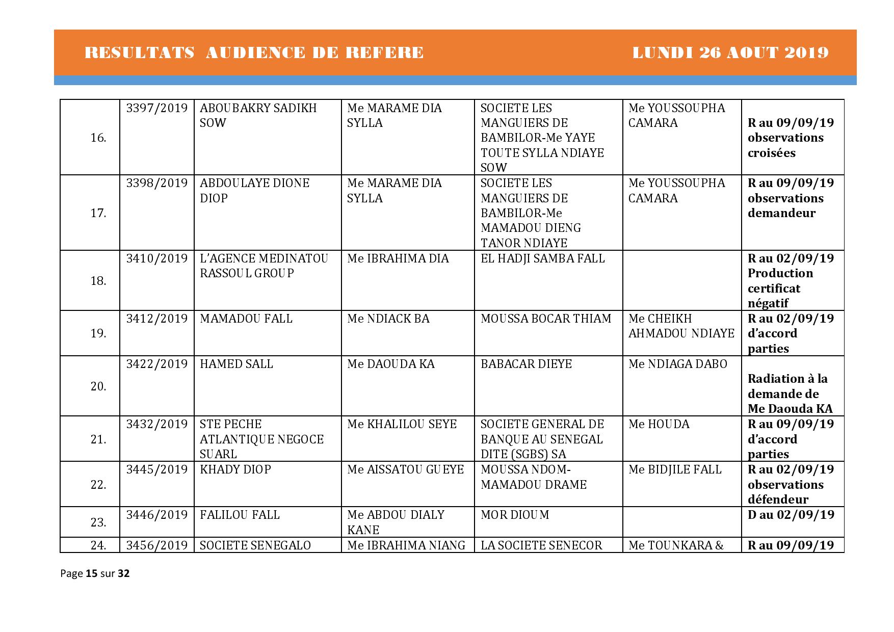 Tribunal du Commerce: Délibérés Audiences des Référés du lundi 26 août 2019