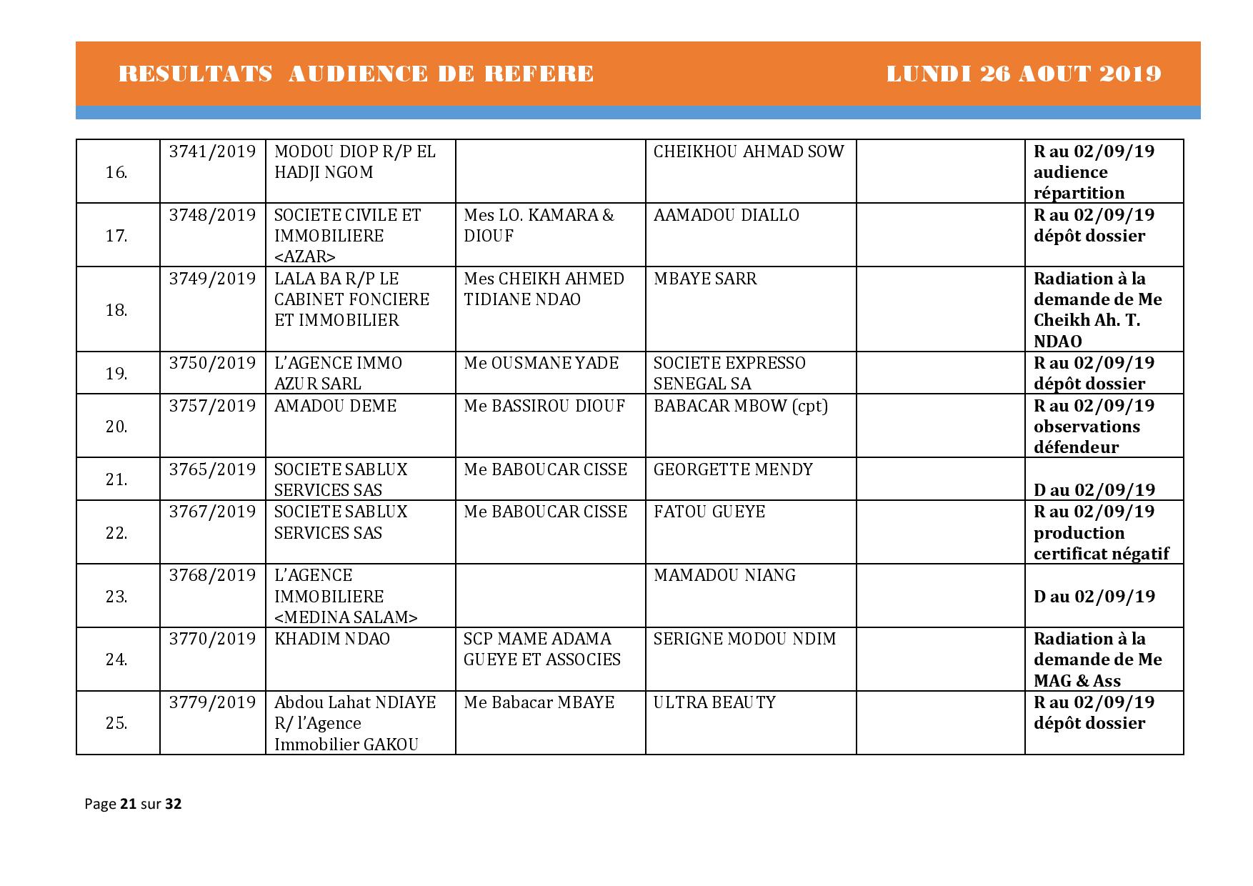 Tribunal du Commerce: Délibérés Audiences des Référés du lundi 26 août 2019