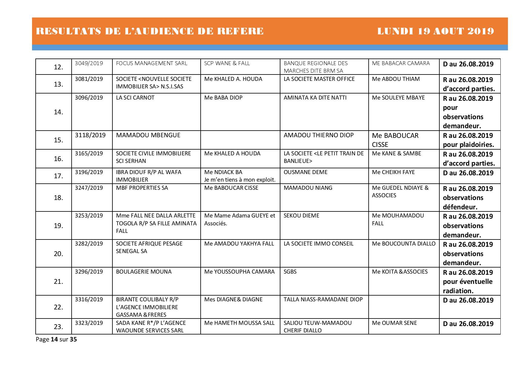 Tribunal du Commerce: Délibérés des Audiences du lundi 19 août 2019