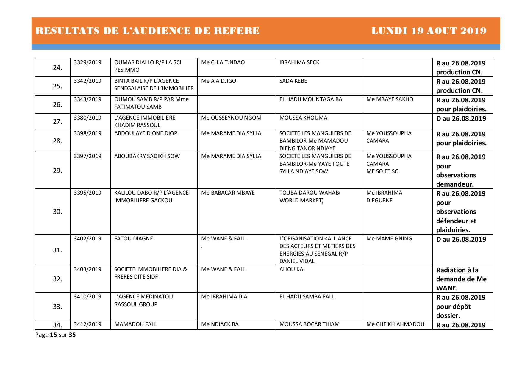 Tribunal du Commerce: Délibérés des Audiences du lundi 19 août 2019