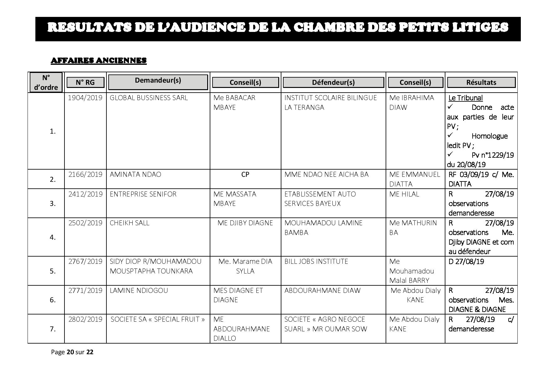 Tribunal du Commerce: Délibérés des Audiences du mardi 20 août 2019