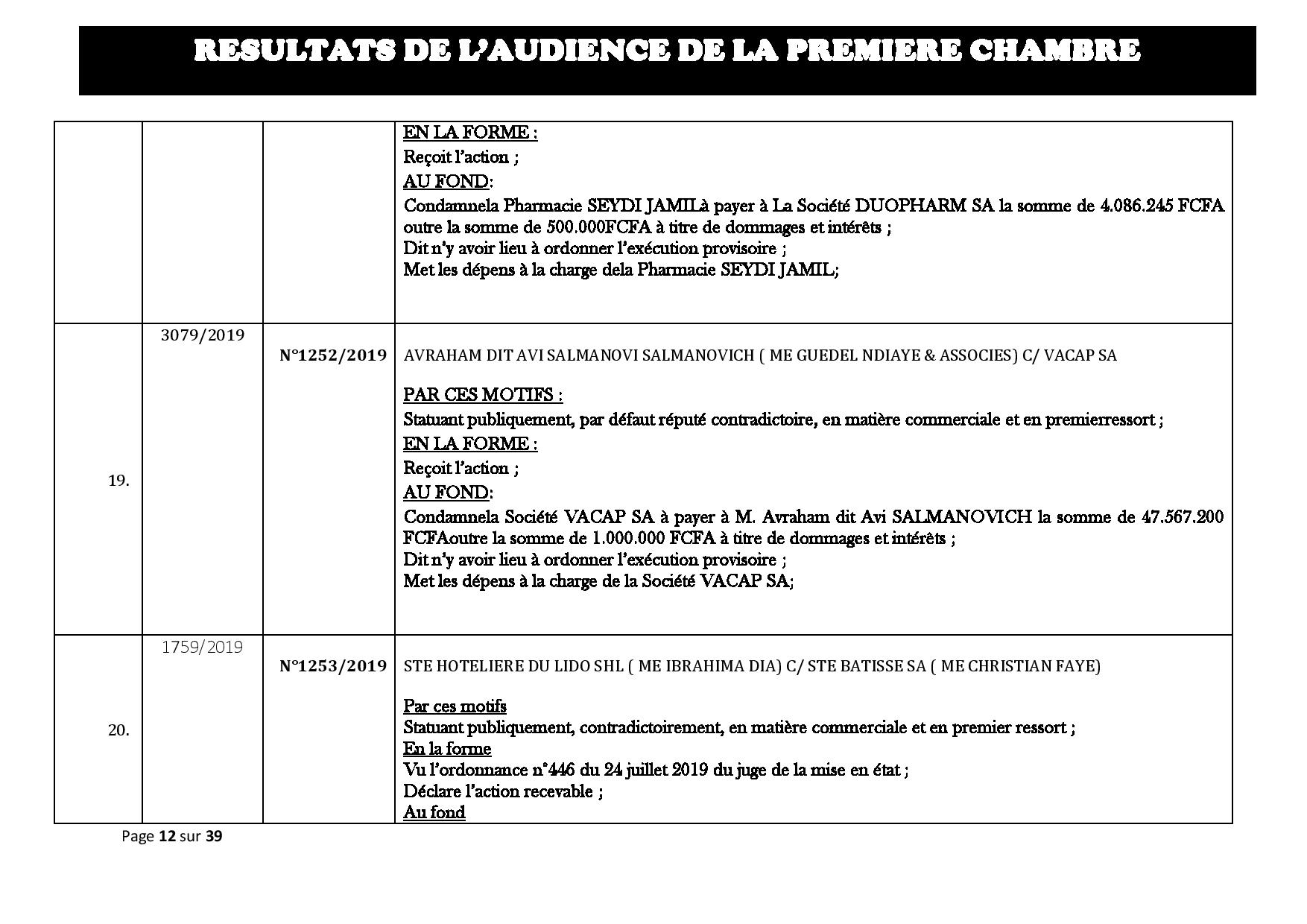 Tribunal du Commerce: Délibérés des Audiences du mercredi 21 août 2019