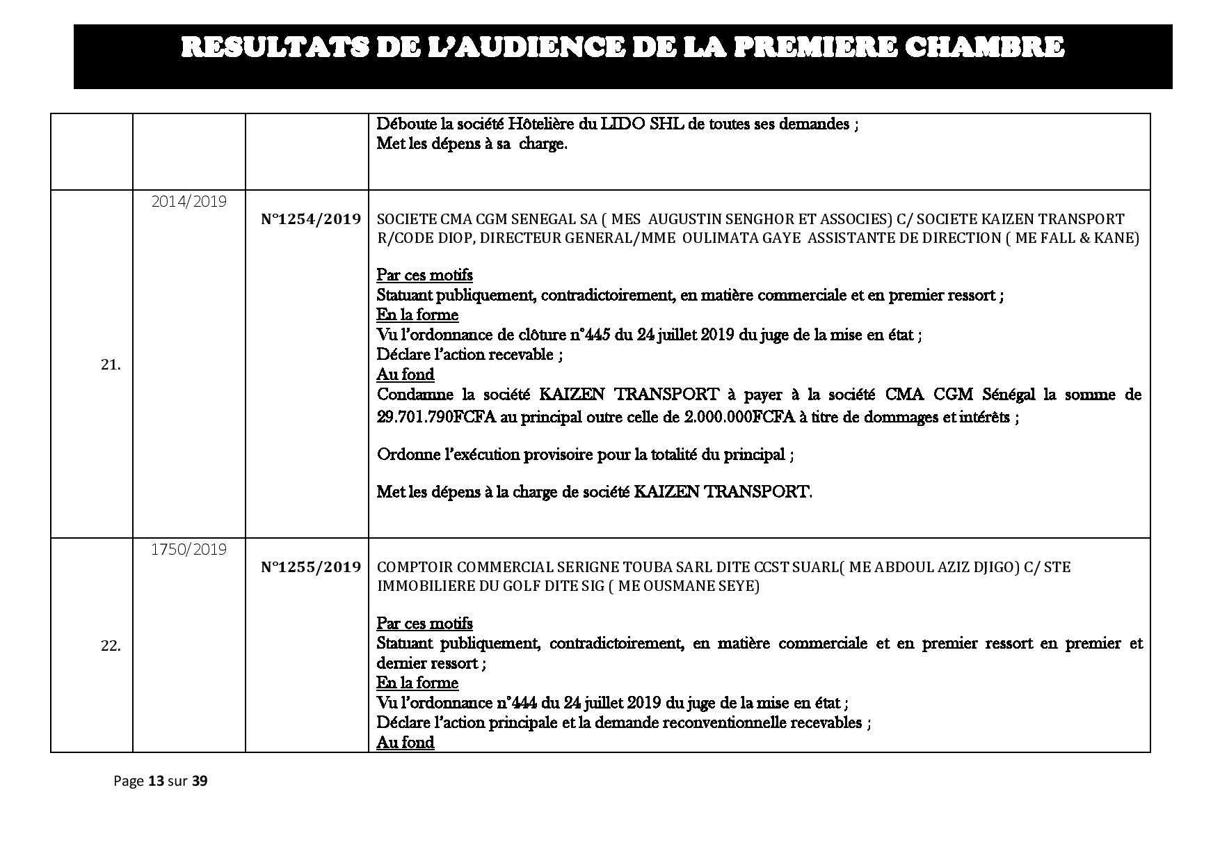 Tribunal du Commerce: Délibérés des Audiences du mercredi 21 août 2019