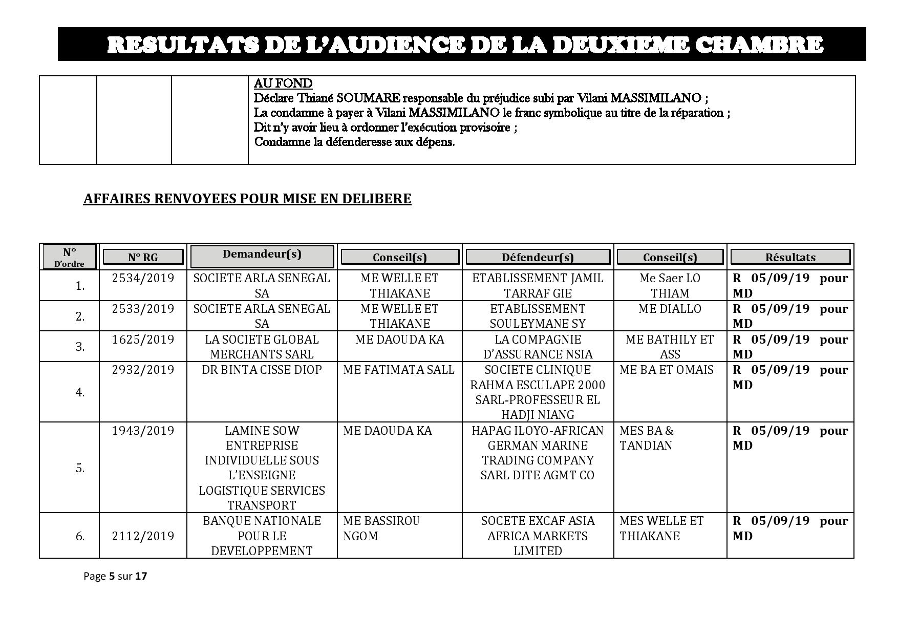 Tribunal du Commerce: Délibérés des Audiences de la 2e Chambre du mercredi 21 août 