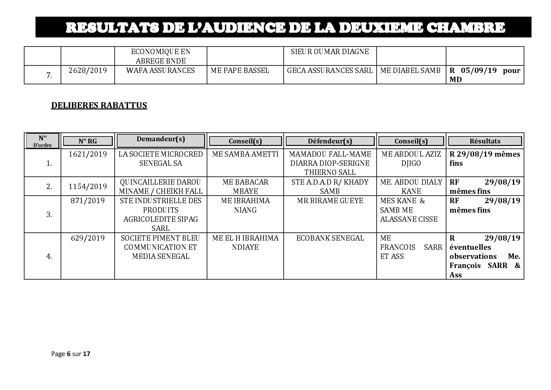 Tribunal du Commerce: Délibérés des Audiences de la 2e Chambre du mercredi 21 août 