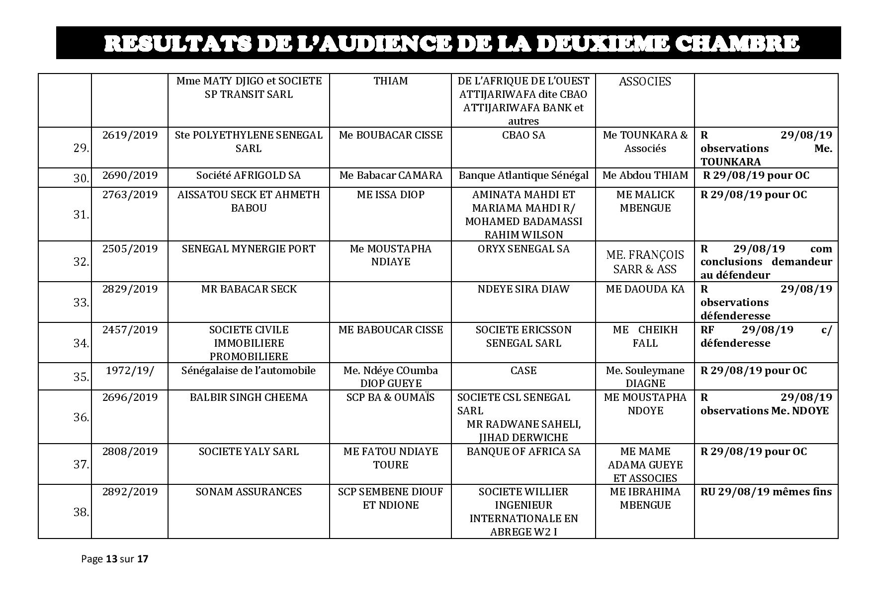 Tribunal du Commerce: Délibérés des Audiences de la 2e Chambre du mercredi 21 août 