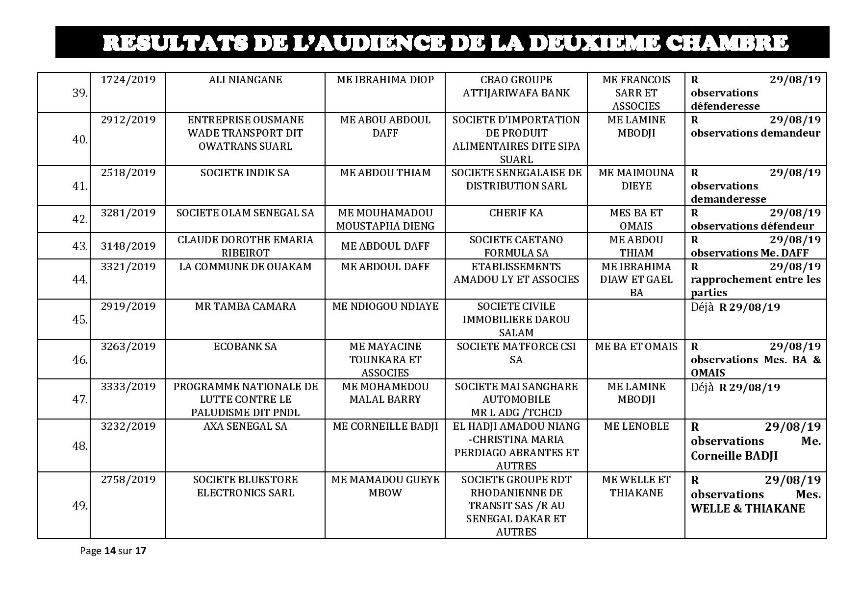 Tribunal du Commerce: Délibérés des Audiences de la 2e Chambre du mercredi 21 août 