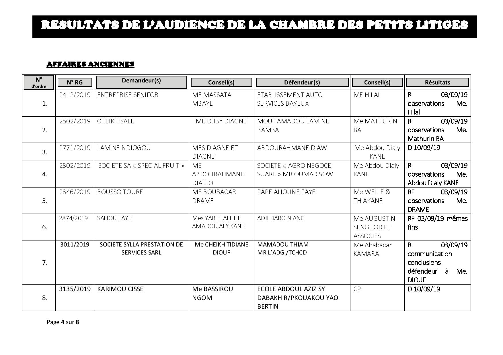 Tribunal du Commerce: Délibérés des Audiences du mardi 27 août 2019