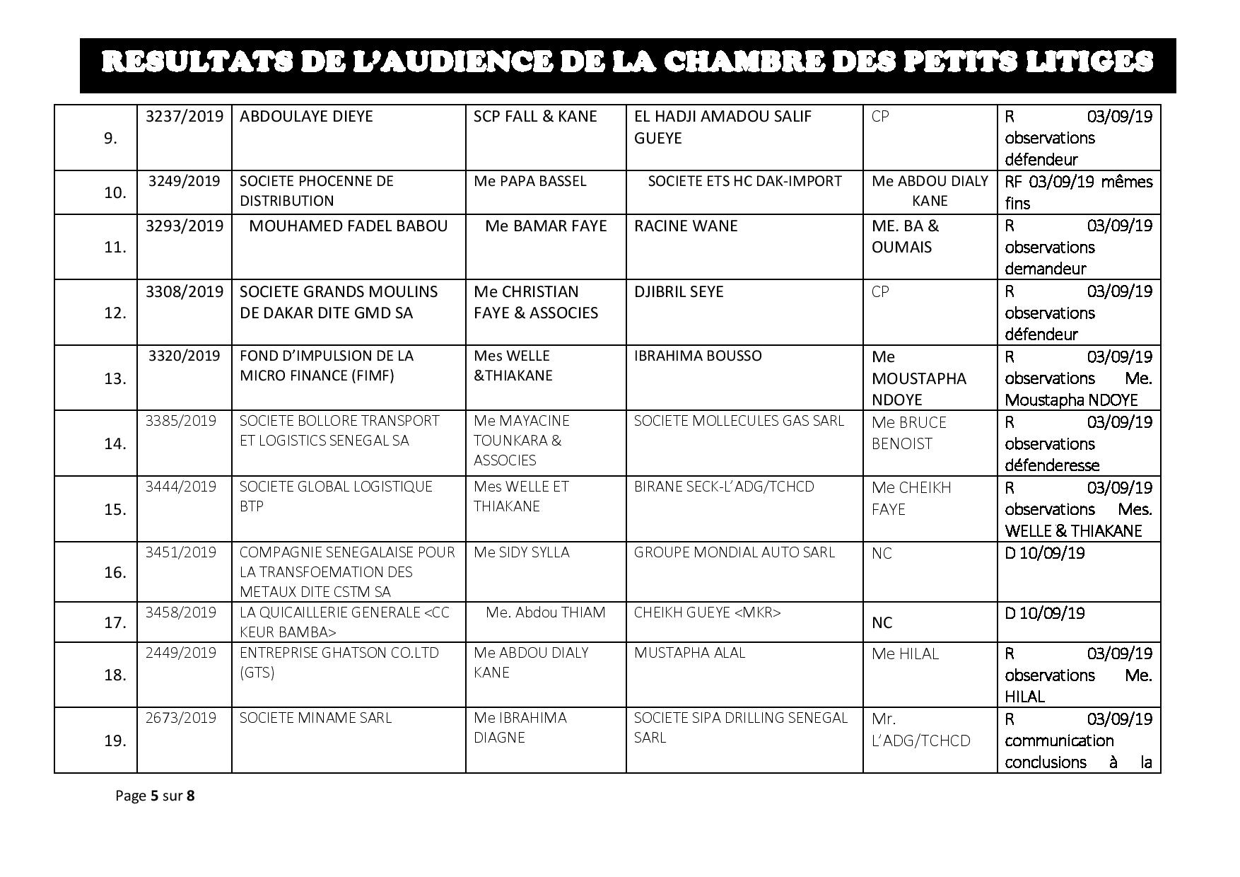 Tribunal du Commerce: Délibérés des Audiences du mardi 27 août 2019