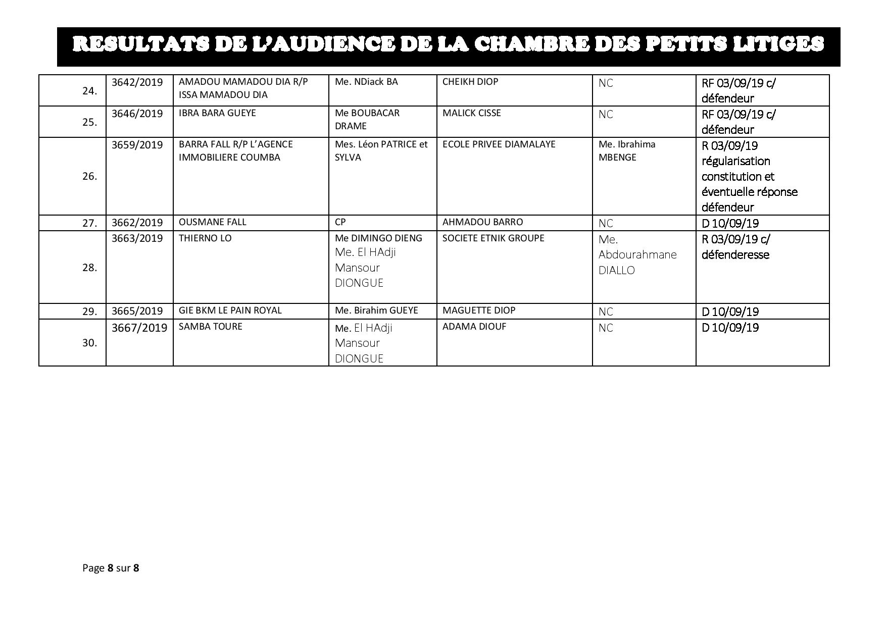 Tribunal du Commerce: Délibérés des Audiences du mardi 27 août 2019