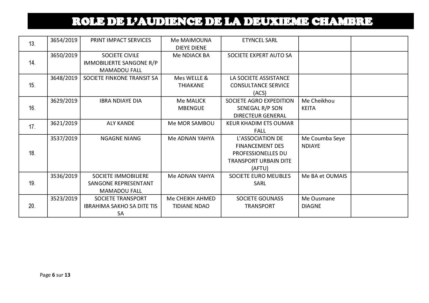 Tribunal du Commerce: Audiences de la 2e Chambre de ce jeudi 29 août