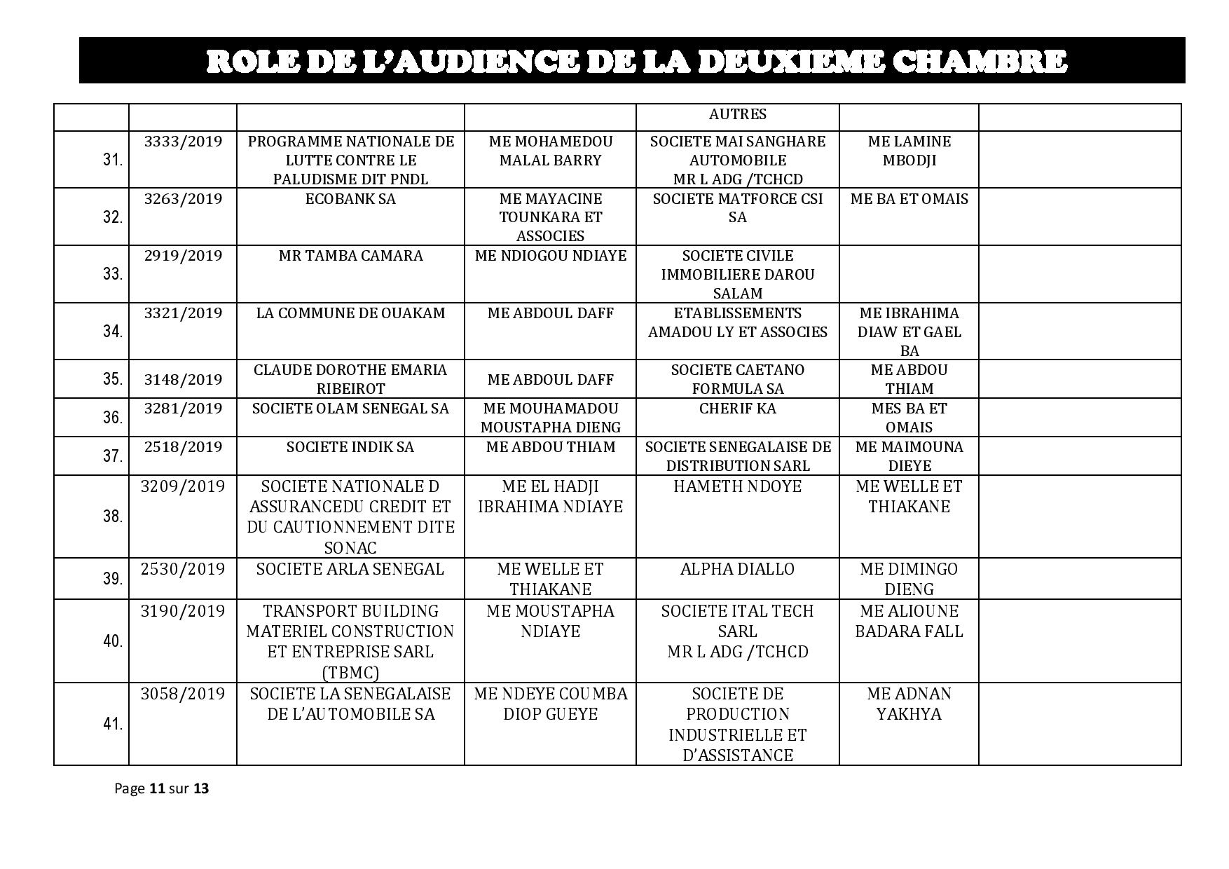 Tribunal du Commerce: Audiences de la 2e Chambre de ce jeudi 29 août