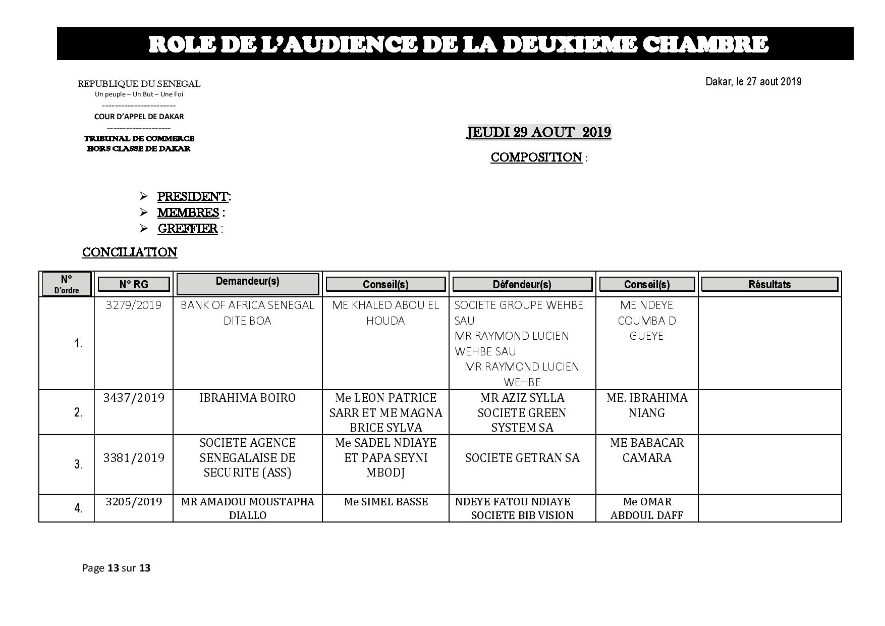 Tribunal du Commerce: Audiences de la 2e Chambre de ce jeudi 29 août