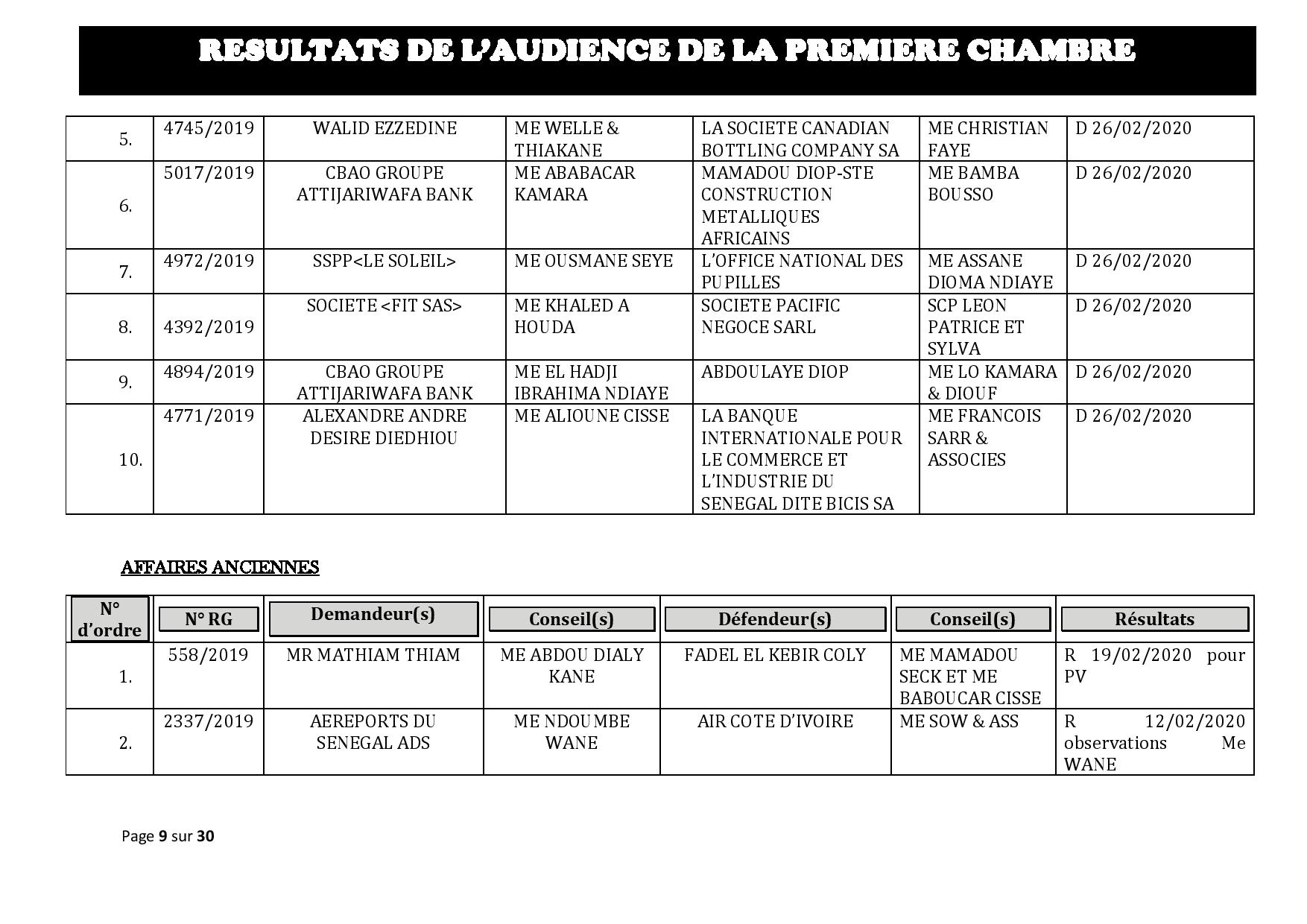 Tribunal du Commerce: Délibérés des Audiences de la Première Chambre du mercredi 5 février