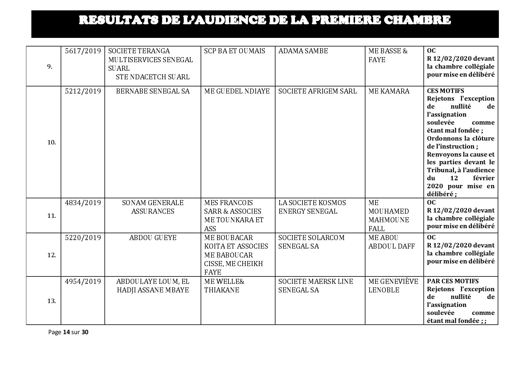 Tribunal du Commerce: Délibérés des Audiences de la Première Chambre du mercredi 5 février