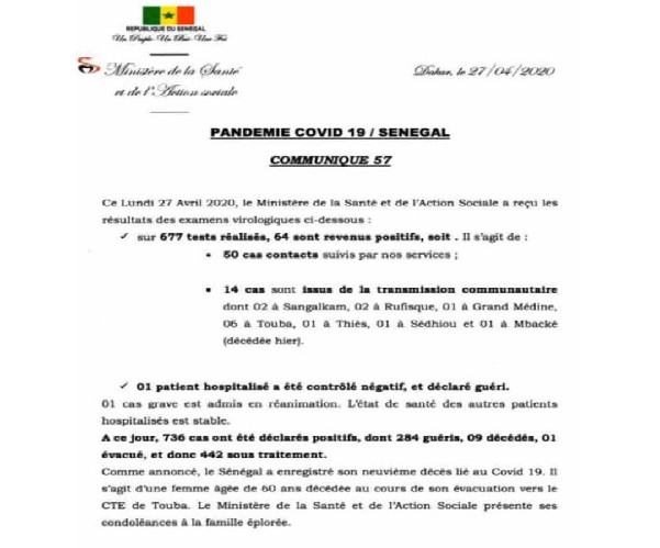 Infos sur le Covid-19: la situation du jour de ce lundi 27 avril 2020