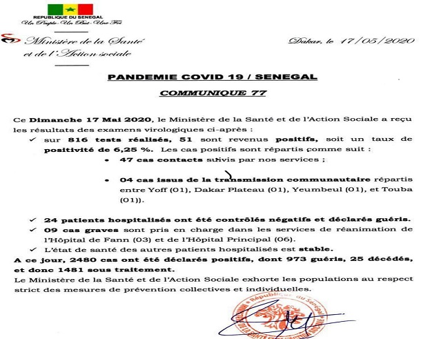 Infos du jour sur le Covid-19: 51 nouveaux cas positifs enregistrés ce dimanche 17 mai,  dont 4 issus de transmission communautaire