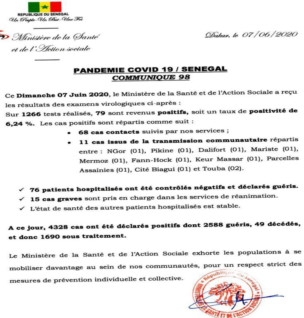 Infos du jour sur la COVID-19: ce dimanche 7 juin 2020 sur 1266 tests réalisés, 79 sont positifs, 76 patients guéris