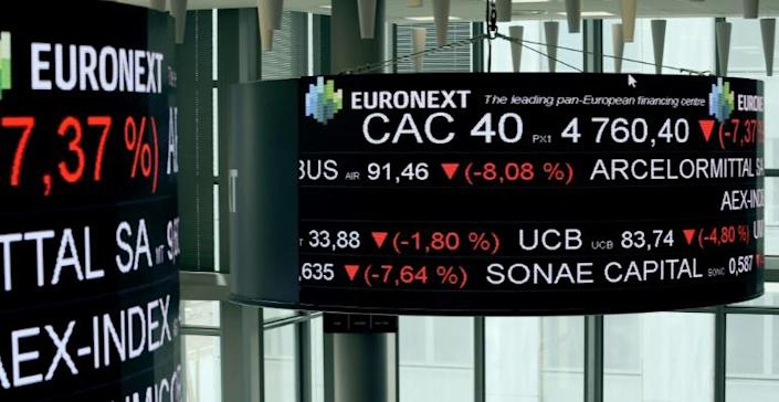 La Bourse de Paris clôture en baisse de 2,27%