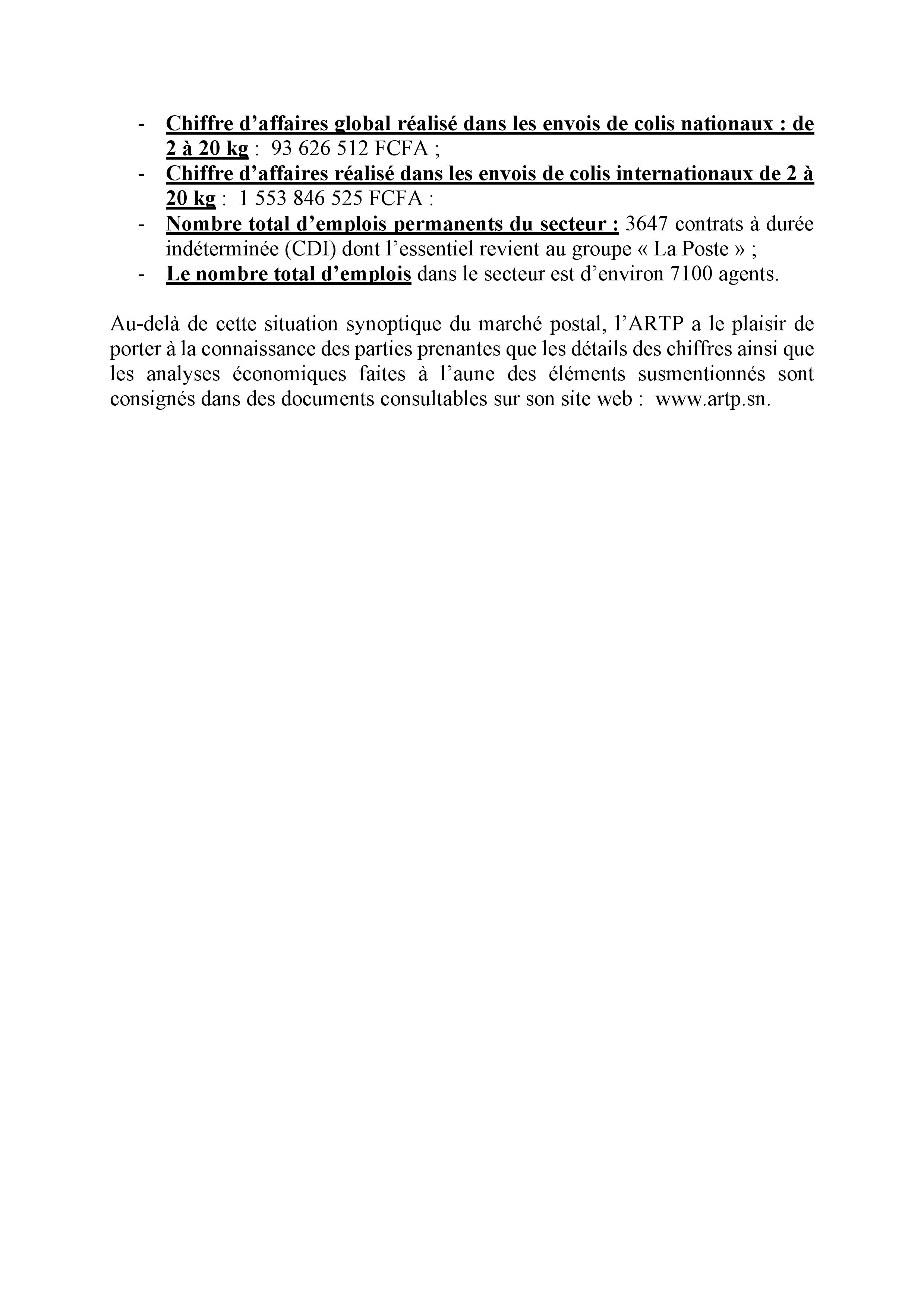 Eclairage sur les données  de l’exercice 2021 livrées par l’Observatoire: le Chiffre d’affaires  de la poste a chuté 24% de 2020 à 2021