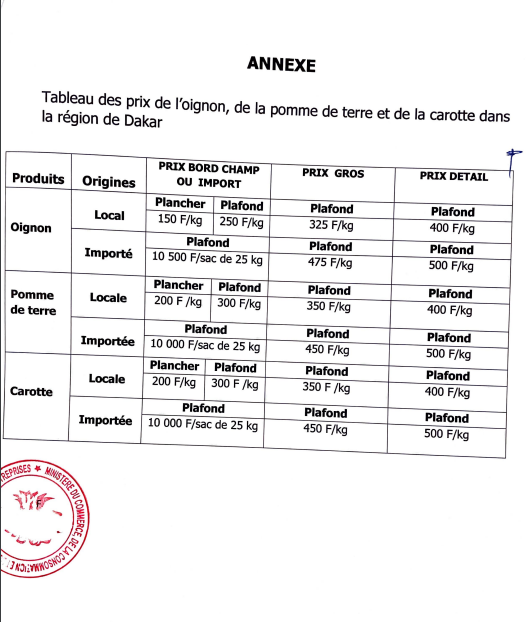 Baisse des prix: La mesure entre en vigueur ce samedi à 00h (Documents)