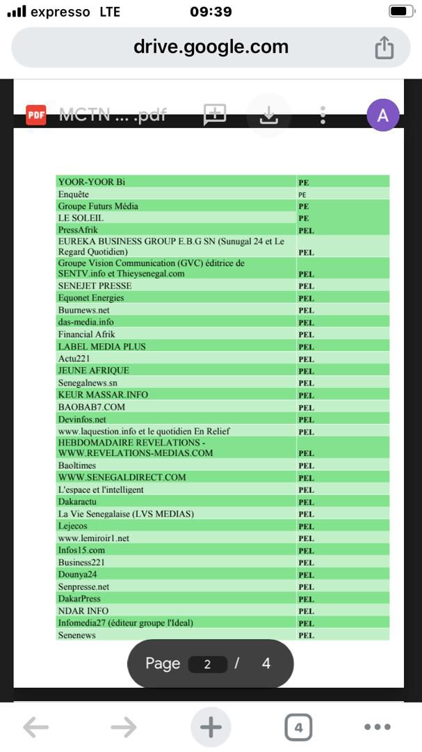 Médias reconnus par l'Etat : Seuls 112 organes de presse validés sur 380 enregistrés au Sénégal