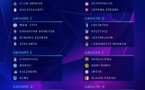 OFFICIEL: Le tirage complet des phases de poules de la Champions League 2019/20