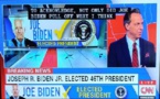Urgent ! Fin de suspense d'une présidentielle serrée : Joe Biden élu 46ième  président des Etats-Unis