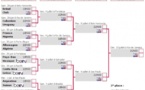 Mondial 2014: Découvrez le tableau complet des 8èmes jusqu’à la finale