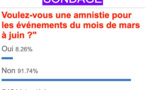 Sondage de Leral en ligne : La population majoritairement opposée à l'Amnistie pour les violences politiques de 2021 à 2024