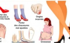 Causes des douleurs aux pieds et comment y remédier