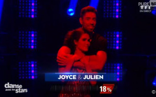 Danse avec les stars 5: Joyce Jonathan éliminée, Miguel Angel Munoz s'est blessé