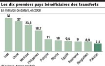 Les immigrés n'envoient plus assez d'argent