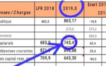 Amalgame : 743,41 milliards FCFA, c’est la masse salariale de toute l'administration sénégalaise et non les indemnités des cabinets ministériels (Investigations)