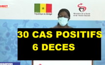 6 cas de décès, 30 nouveaux cas positifs -  Situation du Jour ce 20 Avril 2020