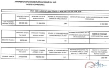 Gestion de l’aide Force Covid-19 destinée à la Diaspora: démenti formel des infos salissant l’ambassadeur du Sénégal en Afrique du Sud