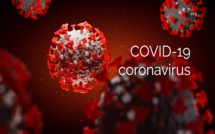 Covid-19 :  75 nouveaux cas testés positifs, 51 nouveaux guéris, 3 nouveaux décès et 55 cas graves en réanimation.