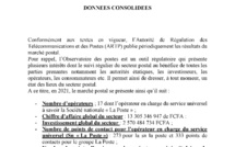 Eclairage sur les données  de l’exercice 2021 livrées par l’Observatoire: le Chiffre d’affaires  de la poste a chuté 24% de 2020 à 2021