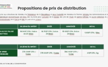 Décisions issues des réunions entre administrations et opérateurs économiques : Serigne Guèye Diop dévoile les nouveaux prix de distribution