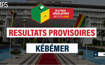 Kébémer : Pastef triomphe largement avec 39 375 voix suivi de Takku-Wallu Sénégal